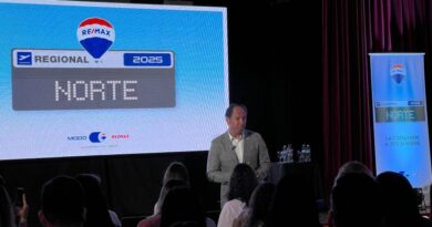 Mercado Inmobiliario: La Gira Regional 2025 de RE/MAX cerró con éxito en Santiago del Estero