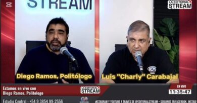 Diego Ramos: guerra, teología y crisis de hegemonía en el orden global