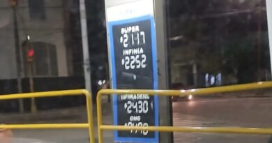 YPF aumentó en promedio 0,8% los combustibles pasada la medianoche