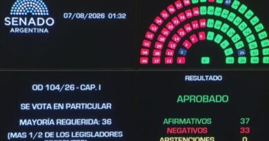 El Senado aprobó ley de propiedad privada, pero sin capítulos de Tierras y Manejo del Fuego El Senado aprobó ley de propiedad privada, pero sin capítulos de Tierras y Manejo del Fuego
